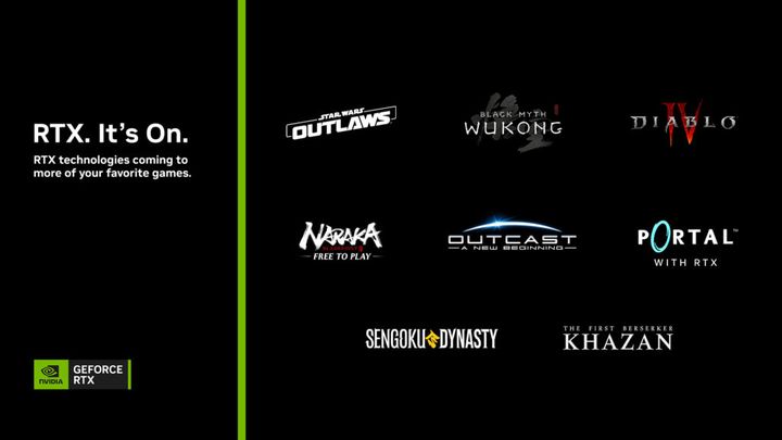 Nowe gry z DLSS