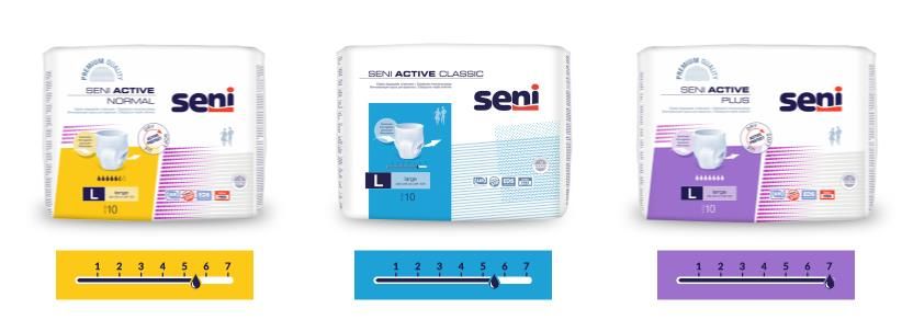 Seni-Optima-Plus