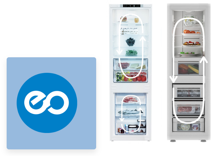 Beko B5RCNA366HXB2_4