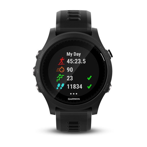 forerunner 946