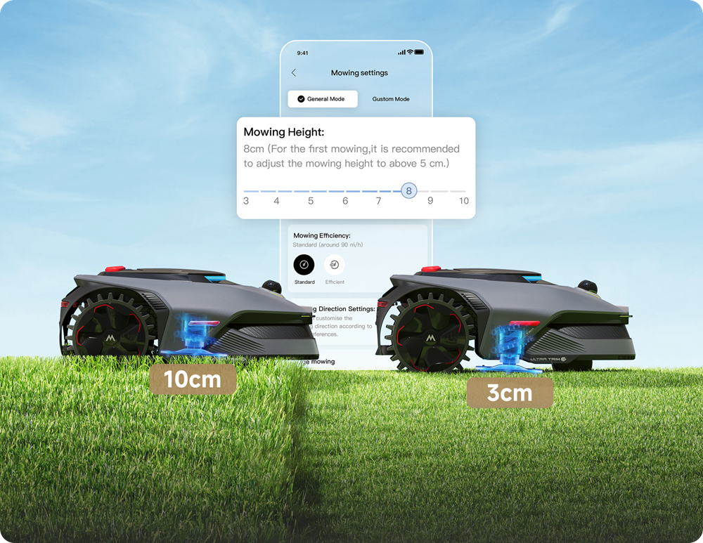 LiDAX Ultra-фото 13