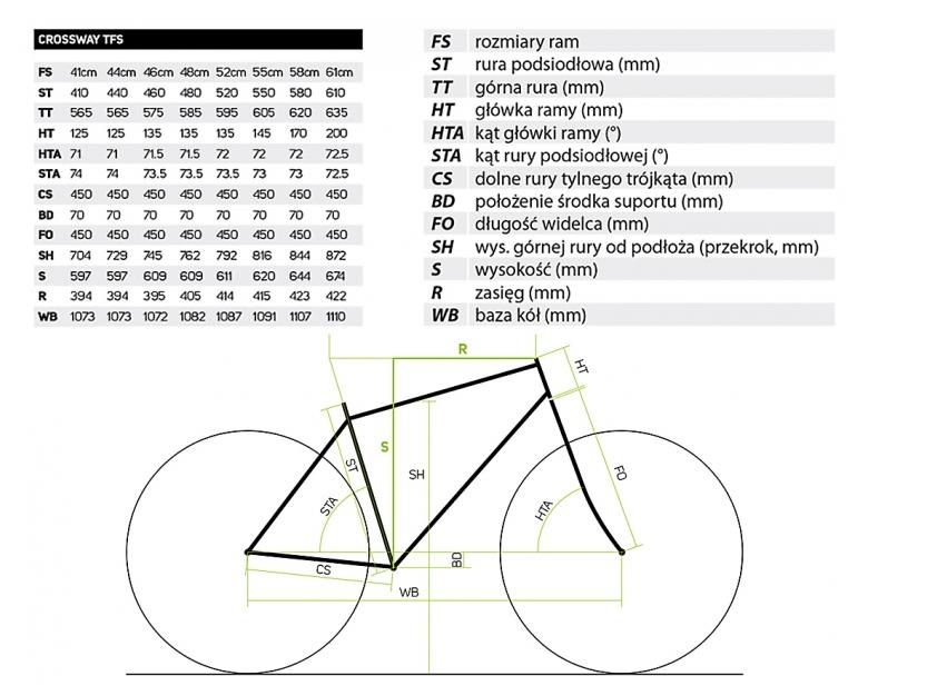 merida crossway size chart