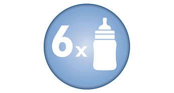 PHILIPS AVENT SCF286/03 - Ceny i opinie - Ceneo.pl