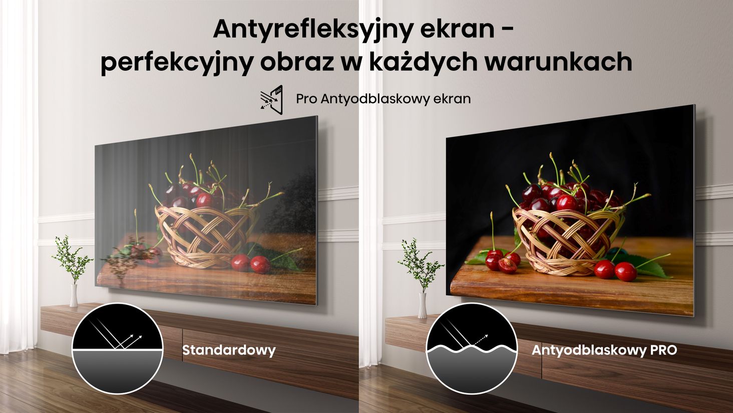 Hisense Anti-Reflection