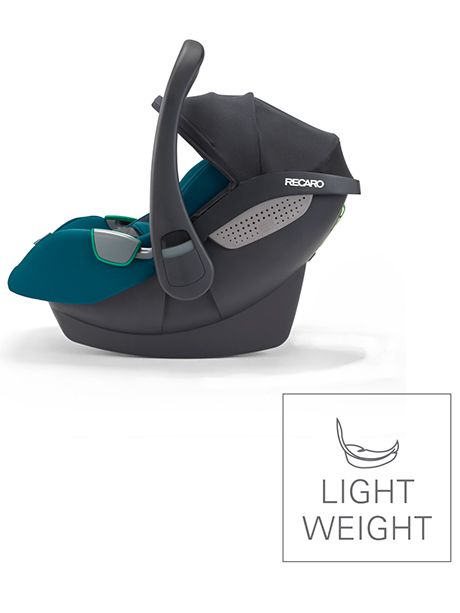 recaro