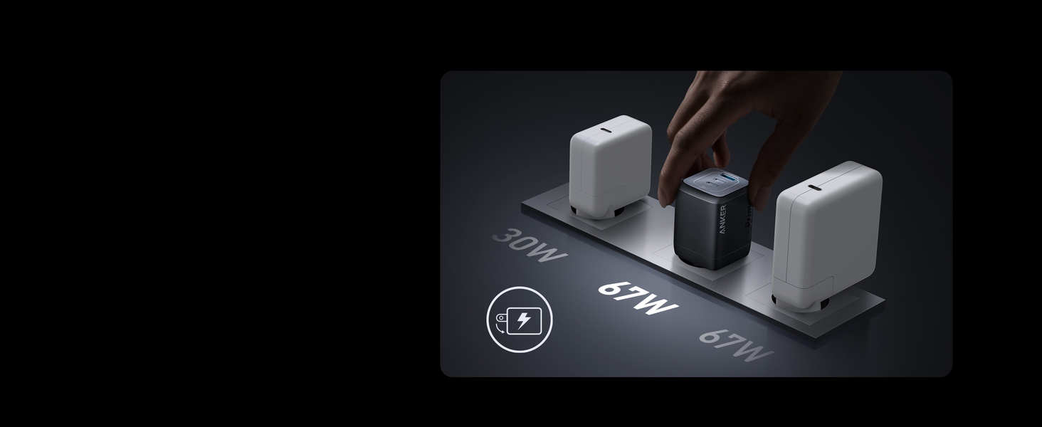 Ładowarka do telefonu Anker Prime Wall Charger 3 portowy 67W