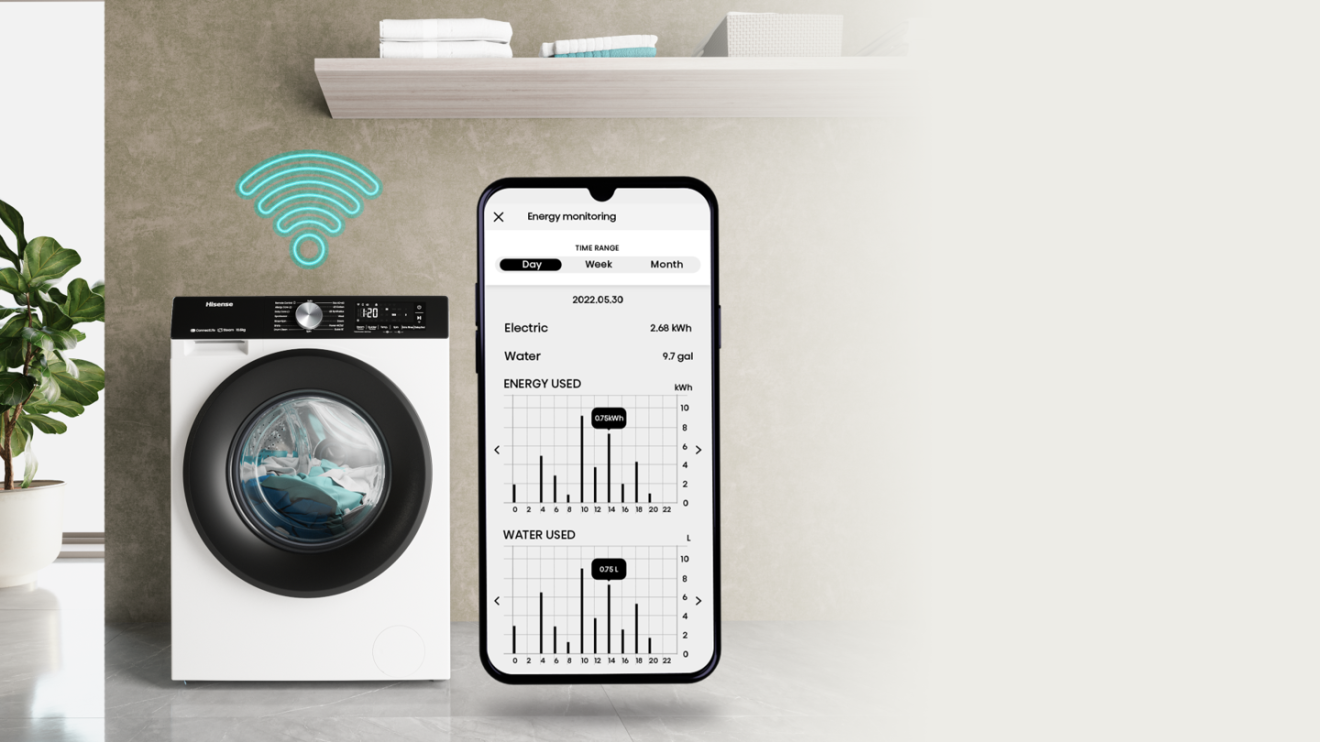 Hisense monitorowanie zużycia energii