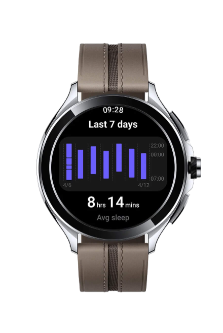Xiaomi Watch 2 Pro LTE (27)