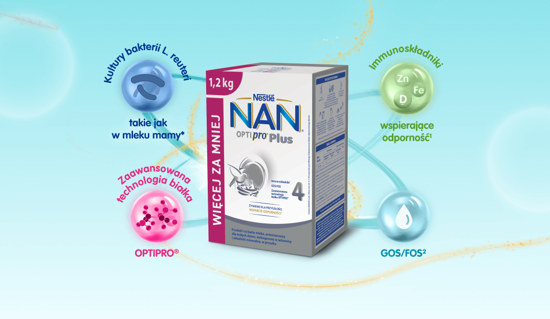 NAN OPTIPRO® Plus 4_opakowanie
