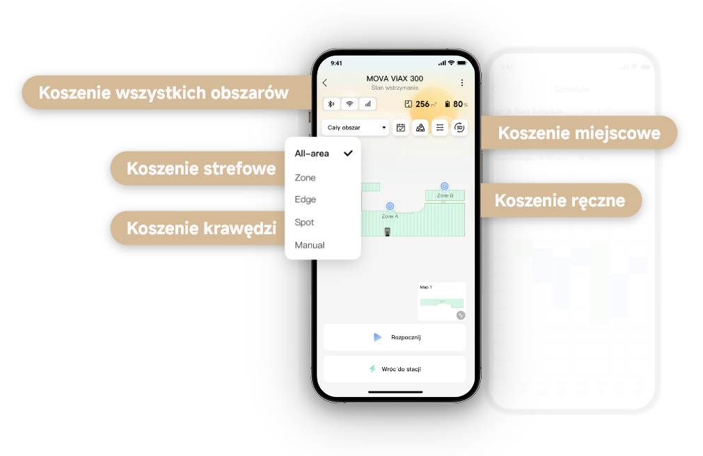 MOVA ViAX 300-зображення 23