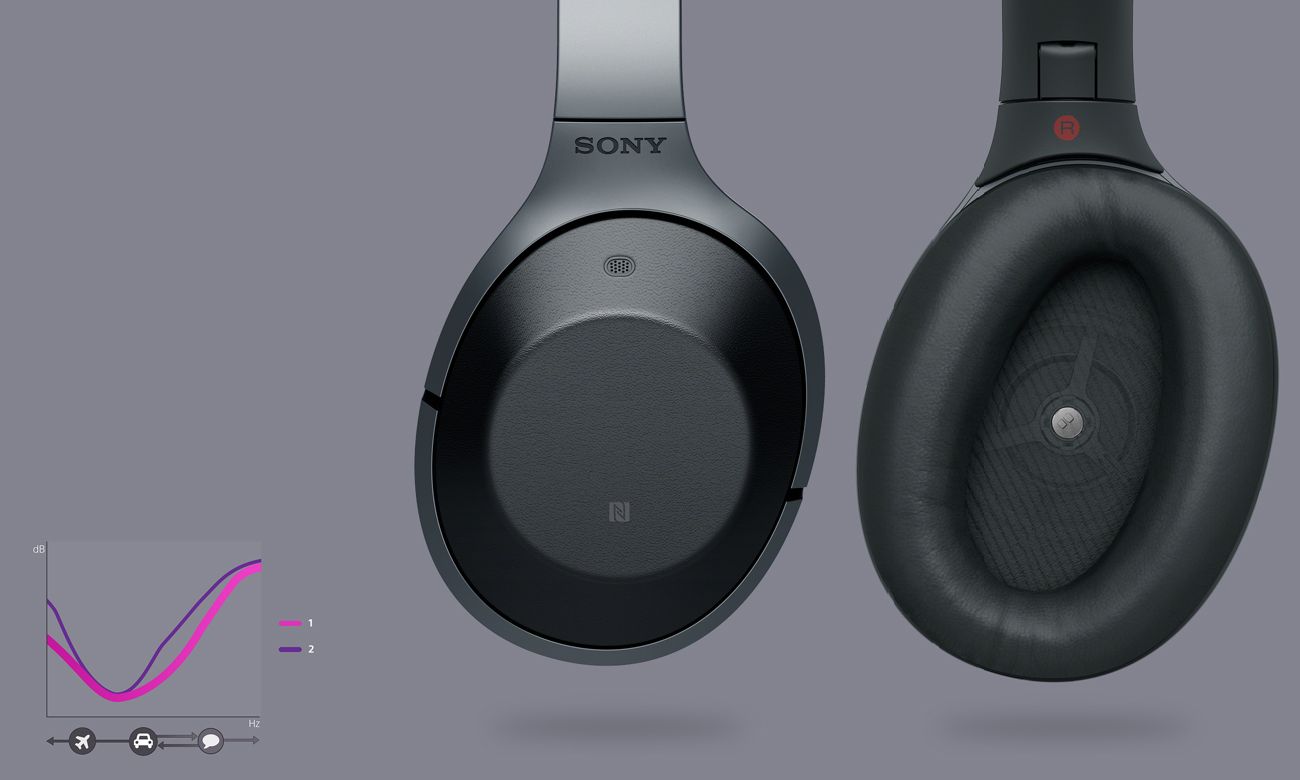 Słuchawki Sony MDR-1000XB Czarny - Opinie i ceny na Ceneo.pl