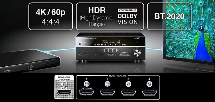 Amplituner Yamaha MusicCast RX-V483 czarny - Opinie i ceny