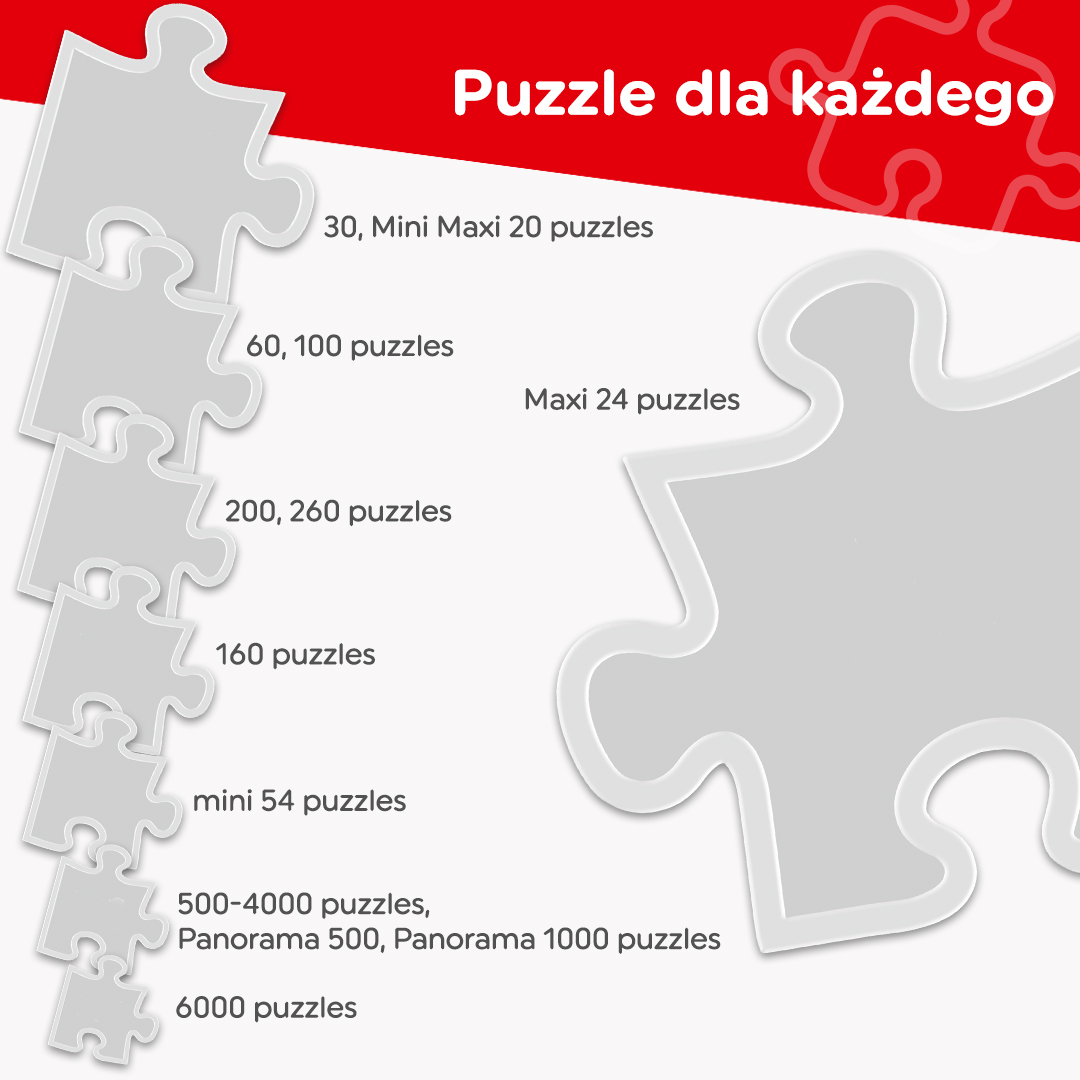 Puzzle Trefl Marinette et Adrien 200 Pieces 