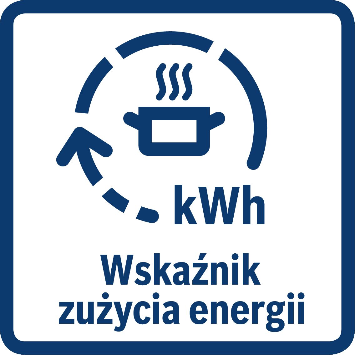Optymalizacja zużycia energii
