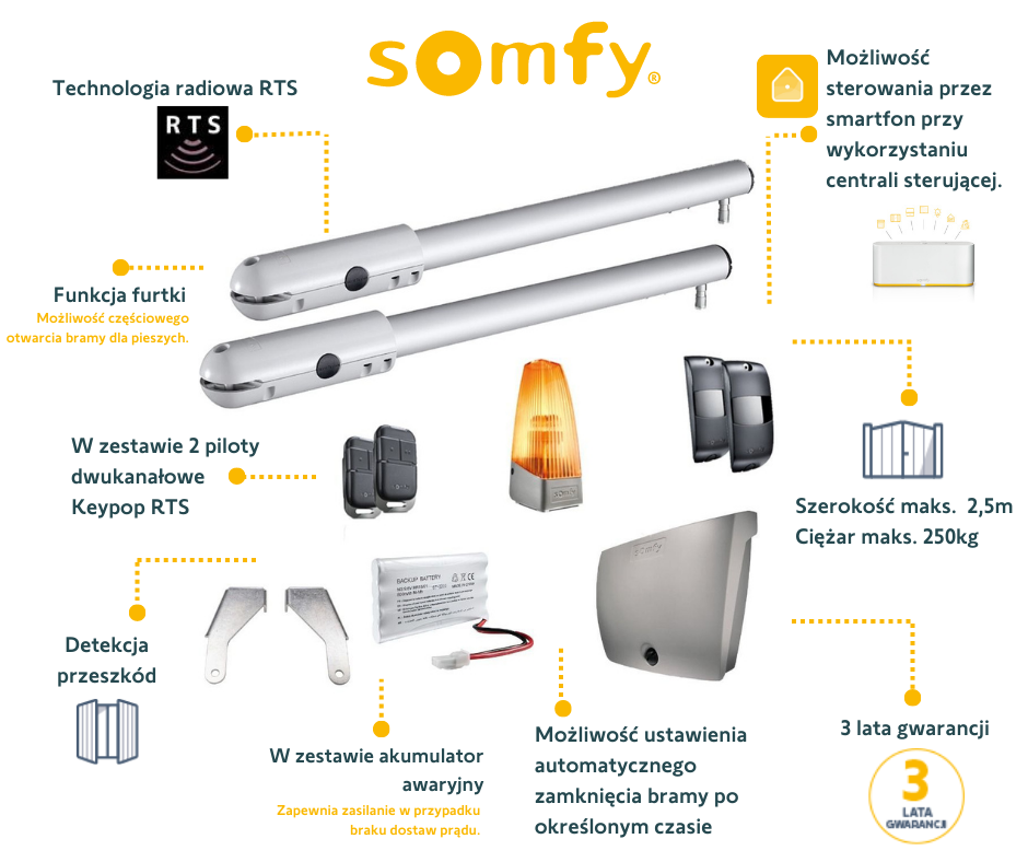 Somfy Zestaw do bram skrzydłowych Exavia Star- 2
