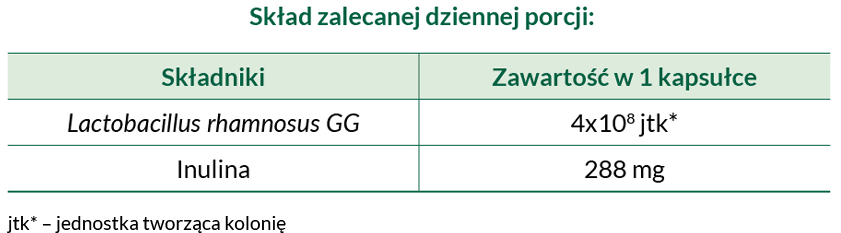 biotyk