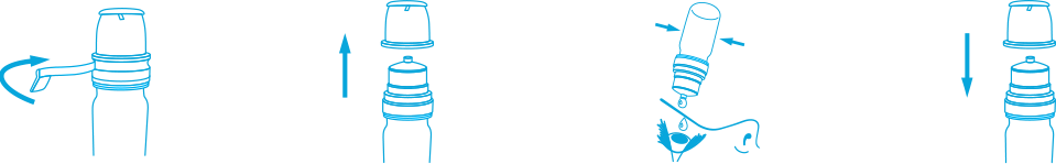 używanie