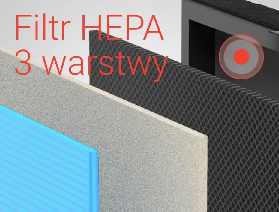 Hama Basic filtr HEPA 3 warstwy
