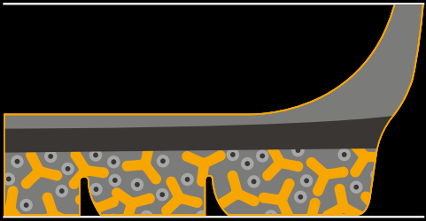 Conti Hybrid LS3 / LD3