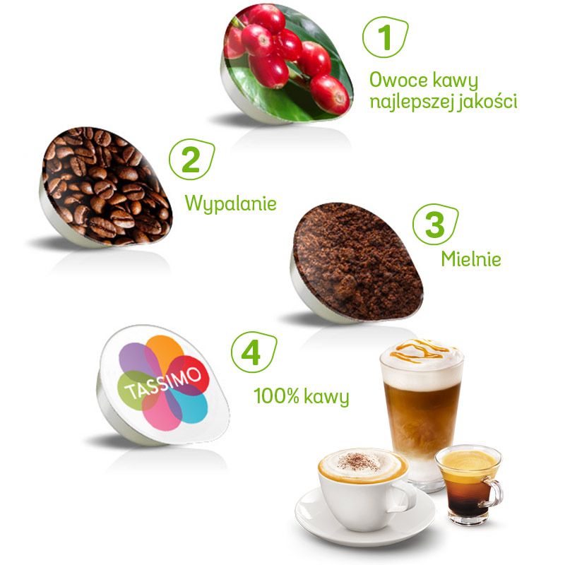 Tassimo Jacobs Latte Caramel Macchiato Coffee 16 T-Disc 8 Servings