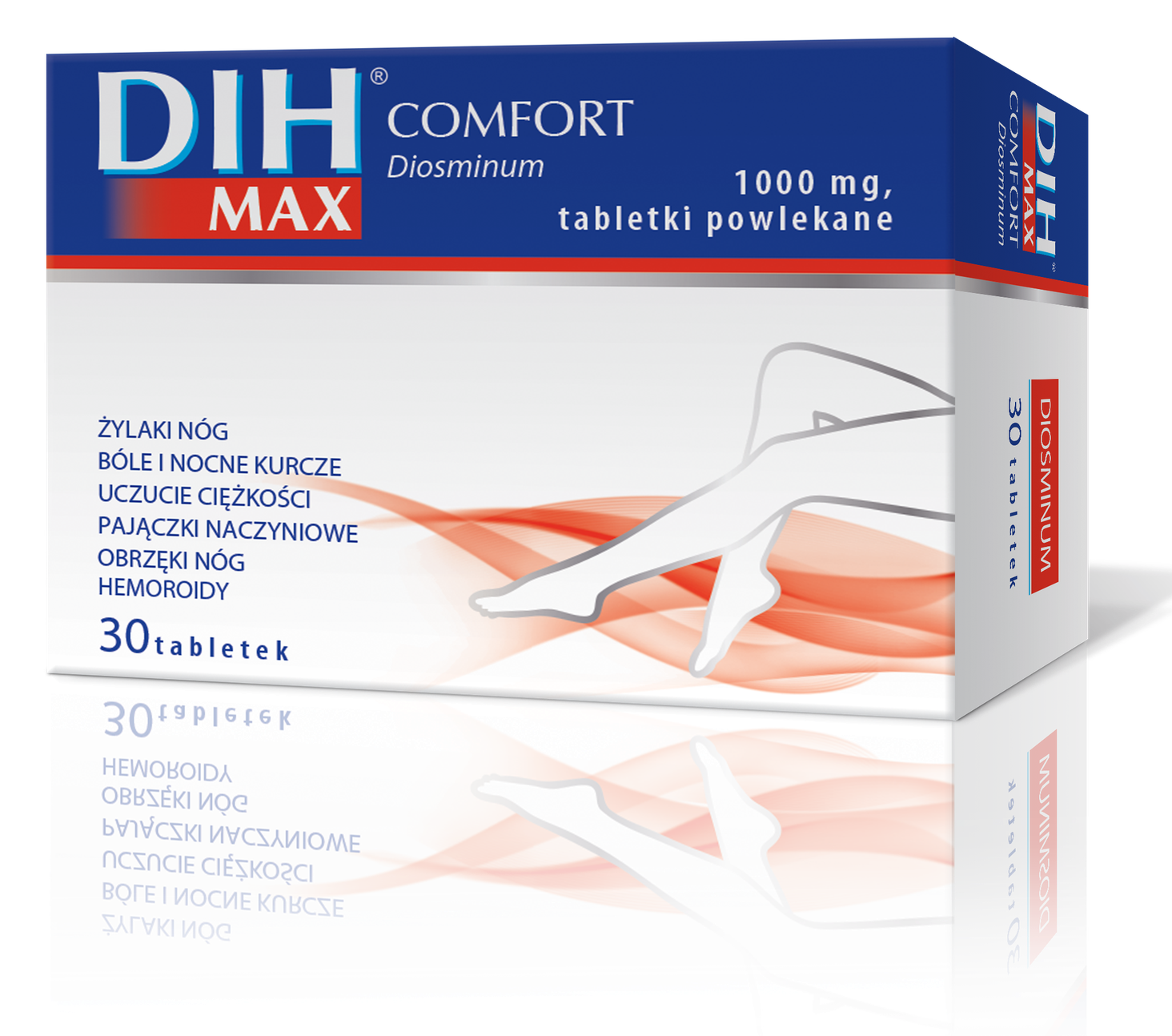 dih max comfort