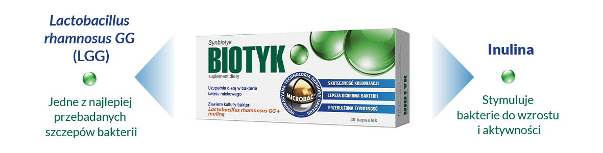 biotyk