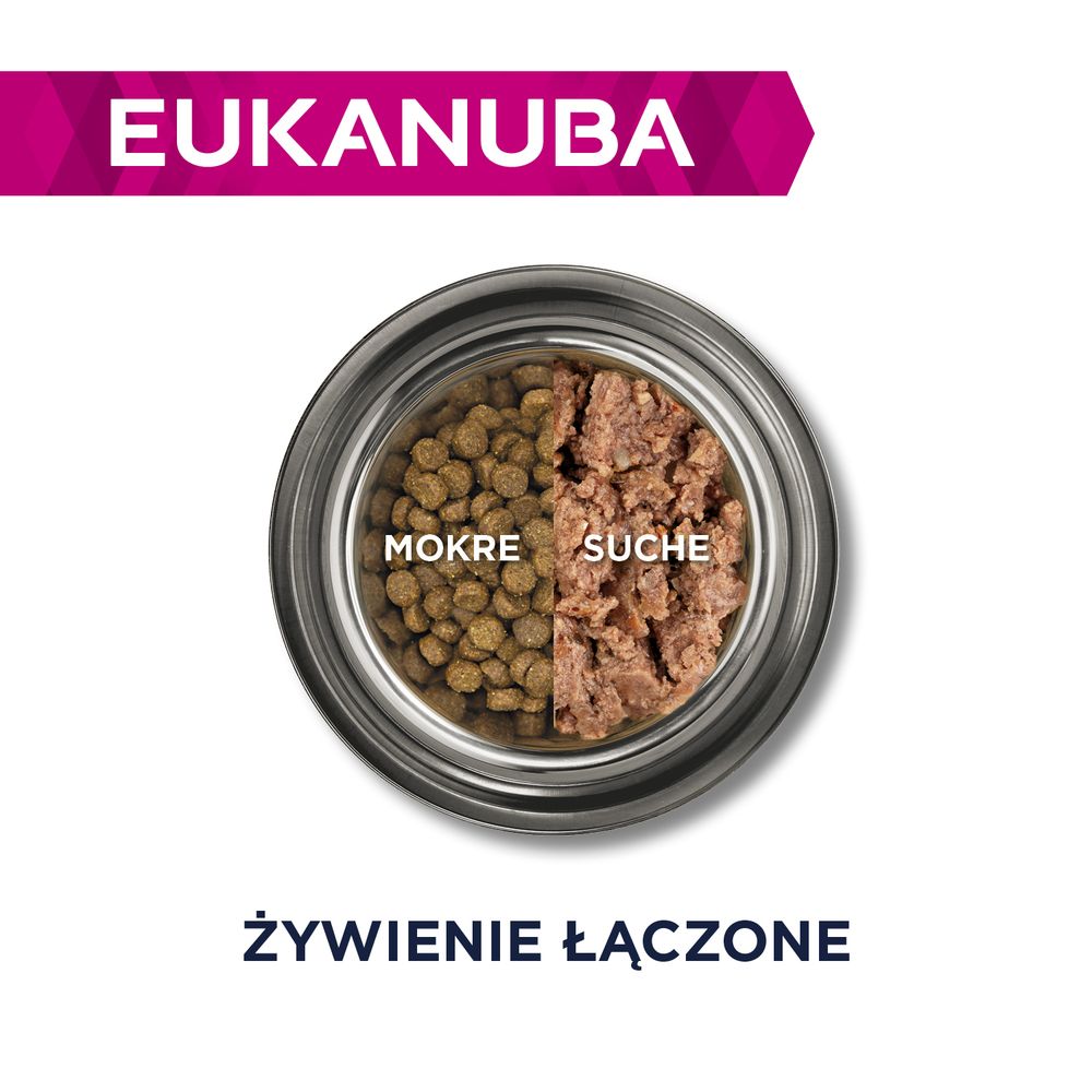 Eukanuba Sugestie dotyczące karmienia
