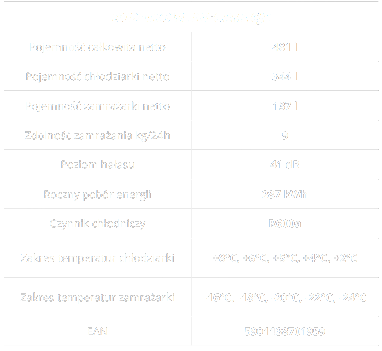 zas1