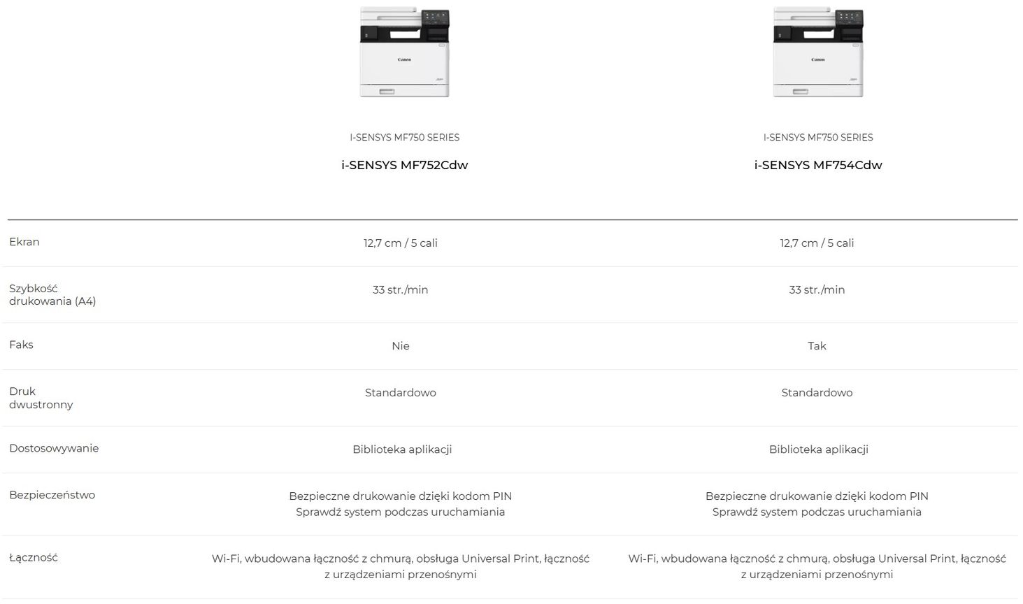 Canon i-SENSYS MF752CDW (5455C012)_4