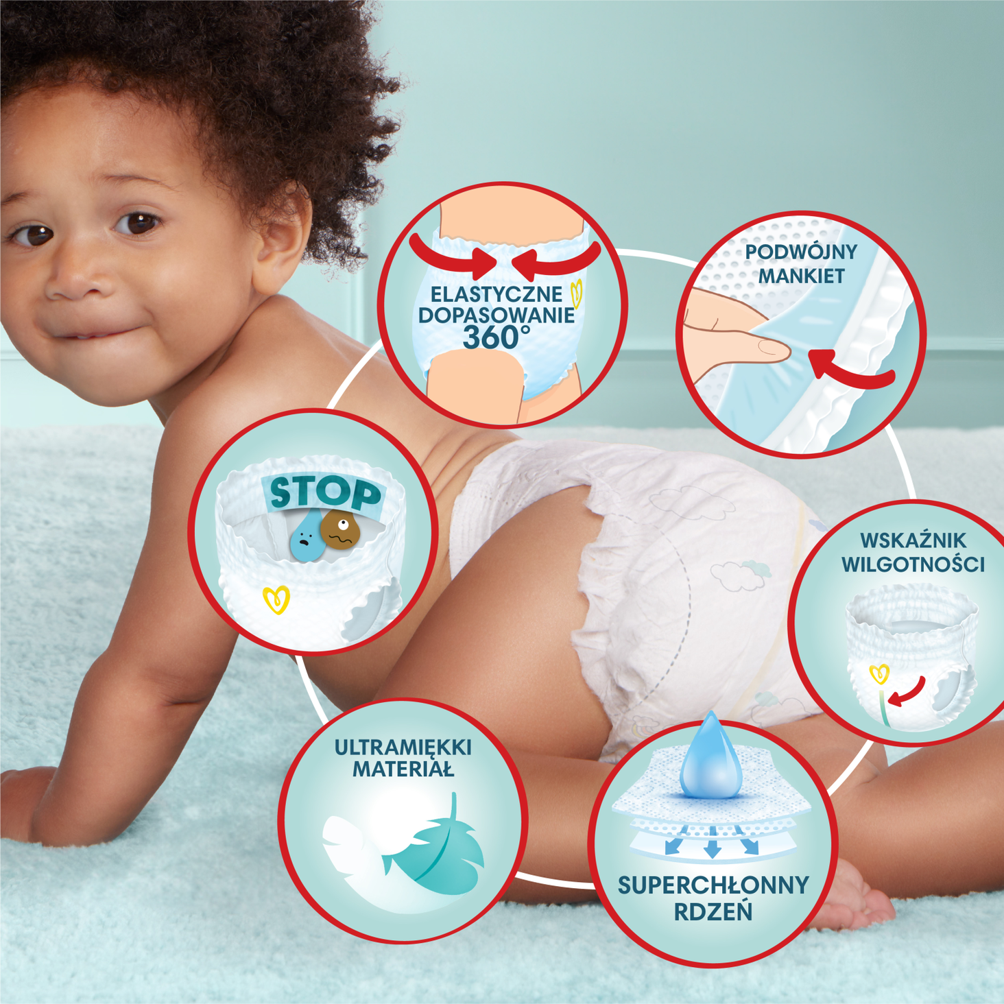 Pampers Premium Care 3, 144 szt. 6kg-11kg zdj produktu 5