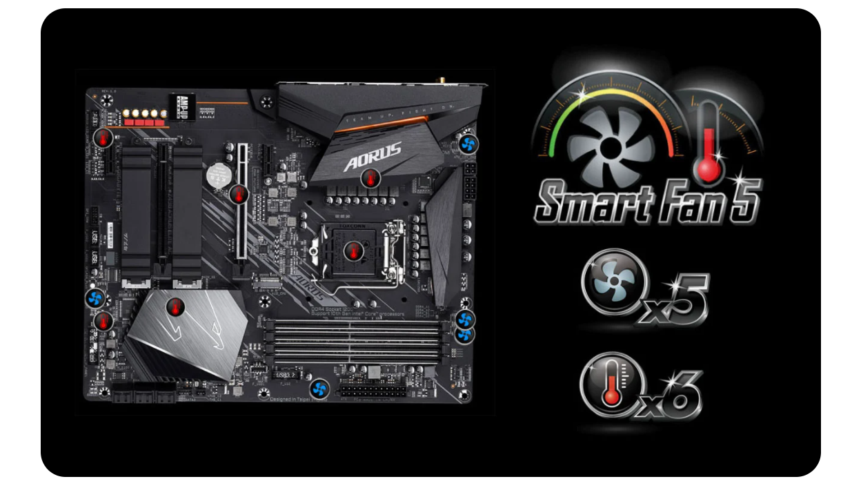 GIGABYTE Z490 AORUS ELITE マザーボード ATX Z490 AORUS ELITE｜AORUS - ギガバイト 日本