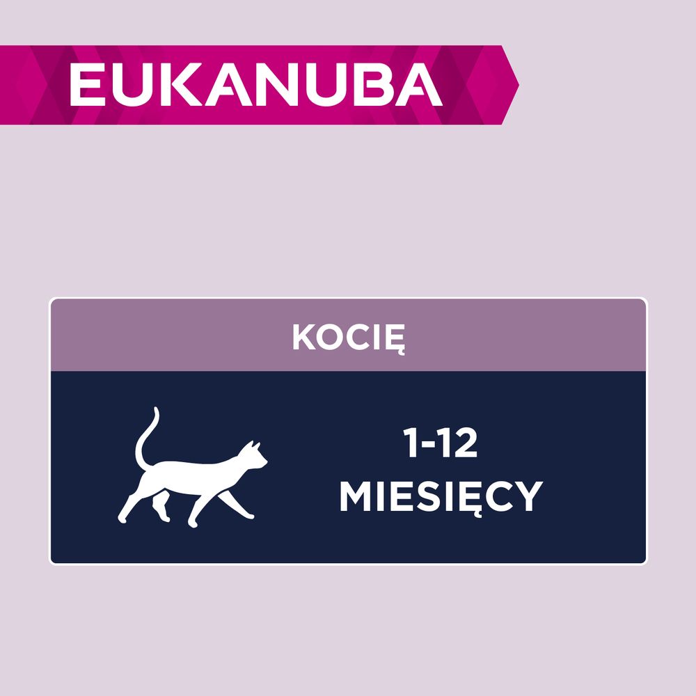Eukanuba Sugestie dotyczące karmienia
