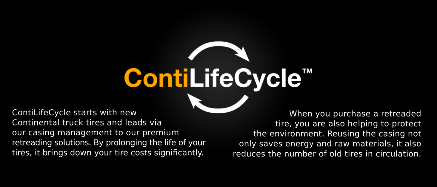 ContiLifeCycle