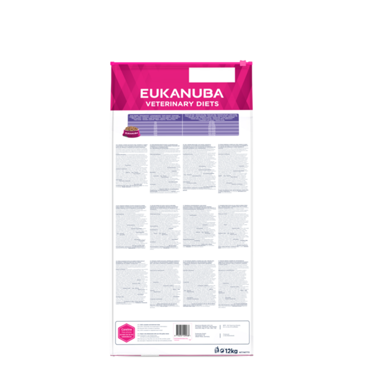 Eukanuba skład i składniki analityczne