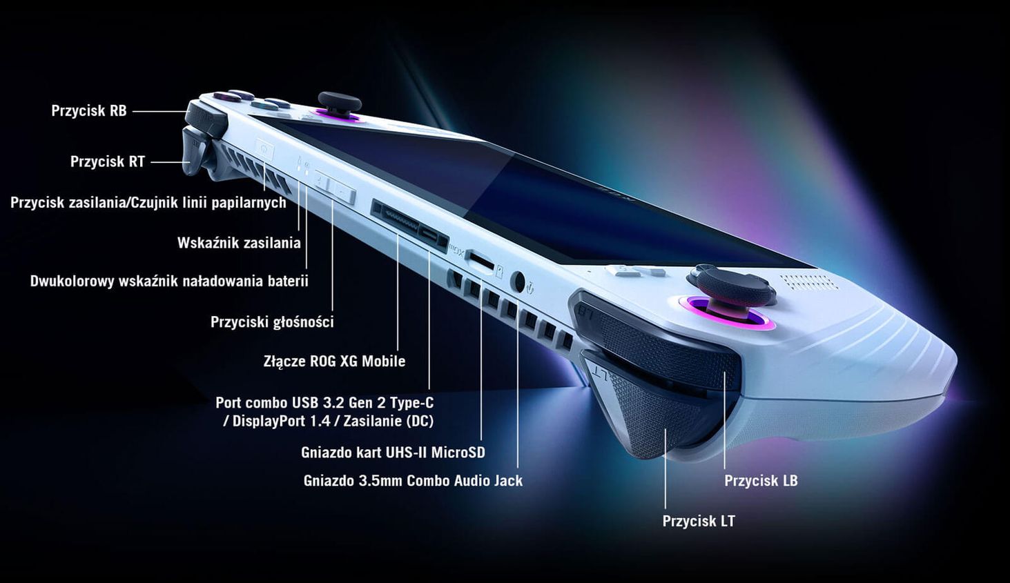 ASUS ROG ALLY przyciski 3