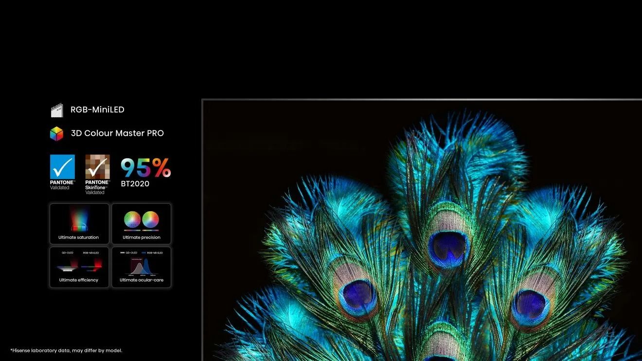 Hisense 3D Color Master PRO