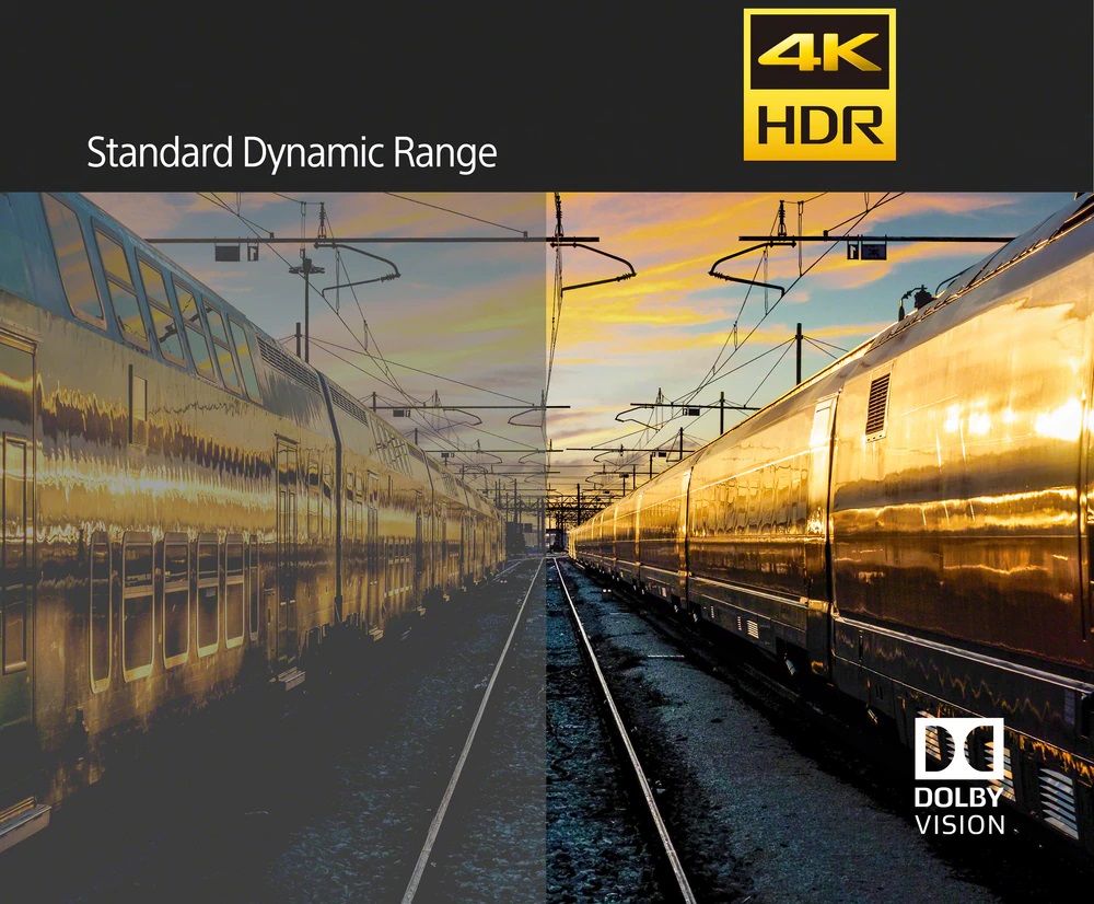 Sony KD-50X85K