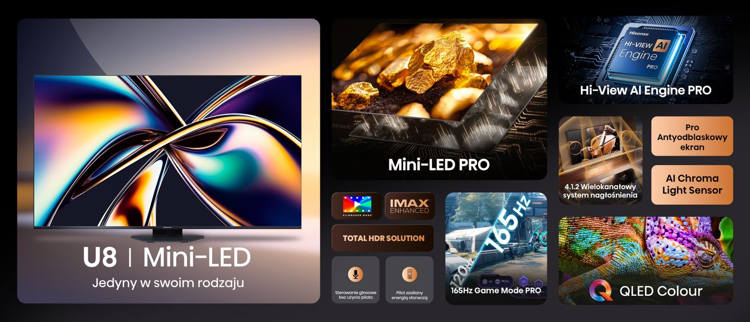Telewizor Mini LED Hisense 85U8Q 85 cali 4K UHD 85 cali - Opinie i ceny ...