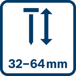 Długość gwoździ 32 – 64 mm