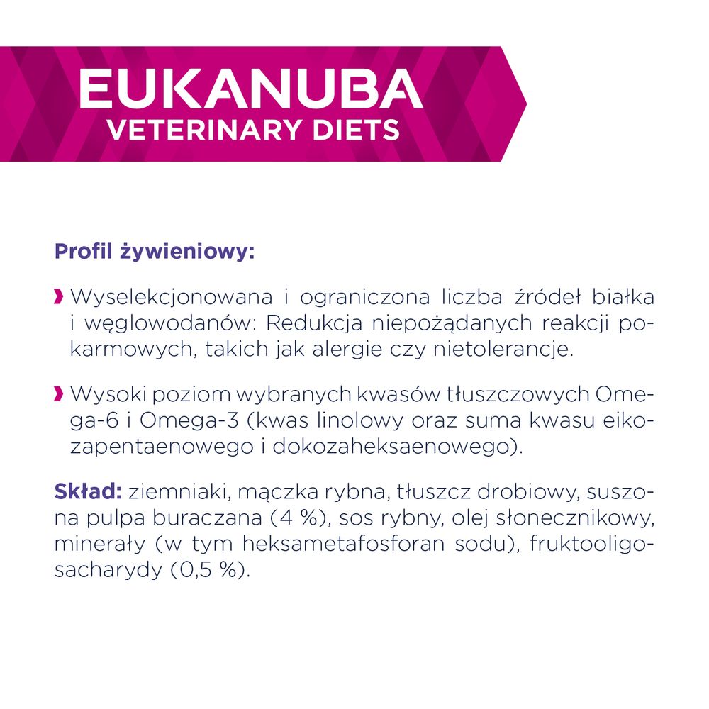 Eukanuba Zalety karmy