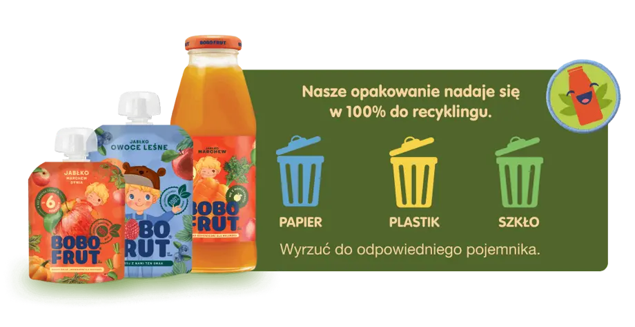 bobo frut srodowisko
