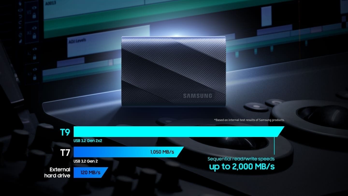 Samsung T9 wydajność