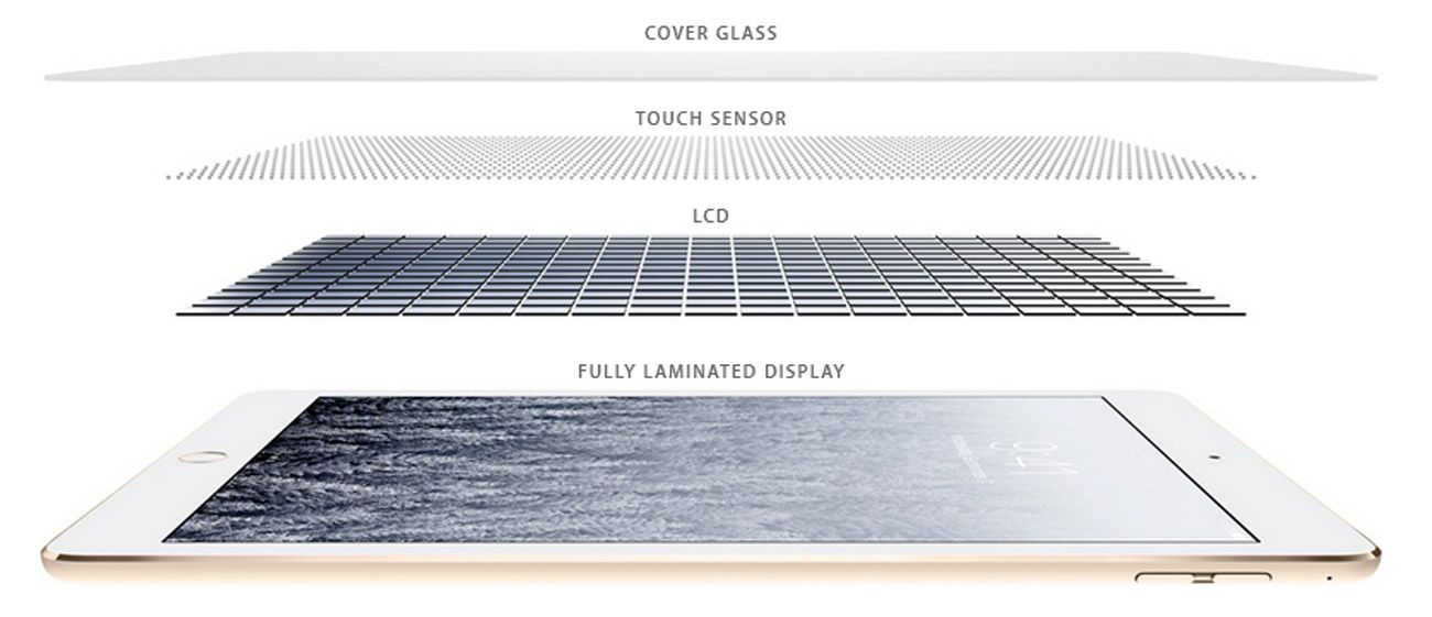 Air 2 дисплей. Ламинированный дисплей. Сравнение экранов IPAD качество дисплея Laminated. Apple IPAD Air 2 16gb Space Gray a1567 (Unlocked) IOS Tablet jg4464. Tua2.8 размер.