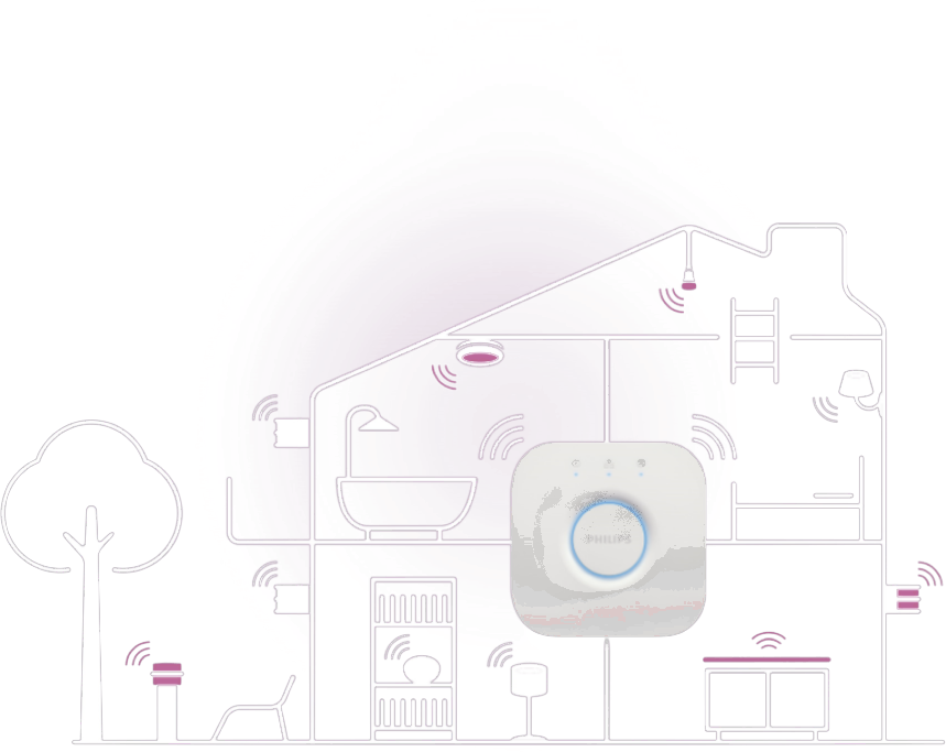 Inteligentna żarówka philips hue - 10