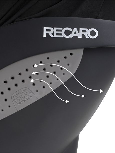 recaro