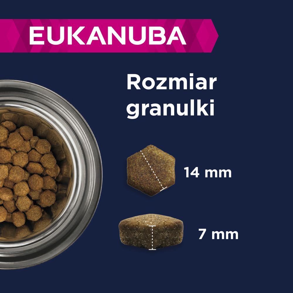 Eukanuba Sugestie dotyczące karmienia