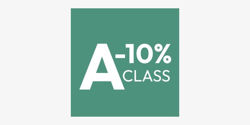 candy Efektywność energetyczna A-10%