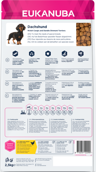 Eukanuba skład i składniki analityczne