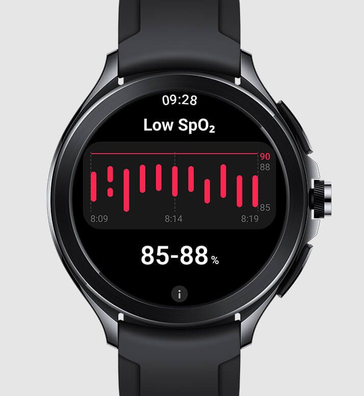 Xiaomi Watch 2 Pro LTE (29)