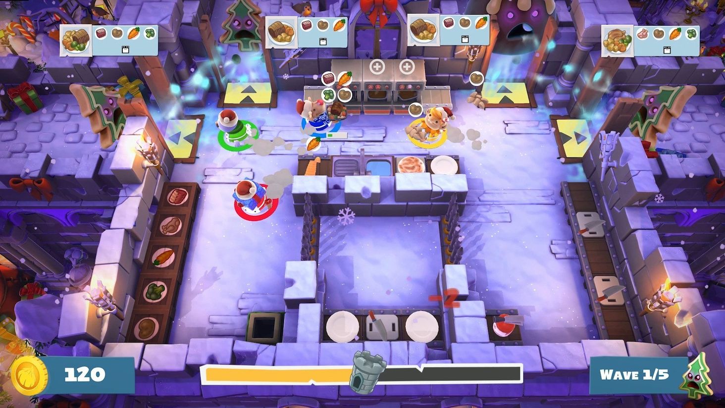 Overcooked управление на ps4